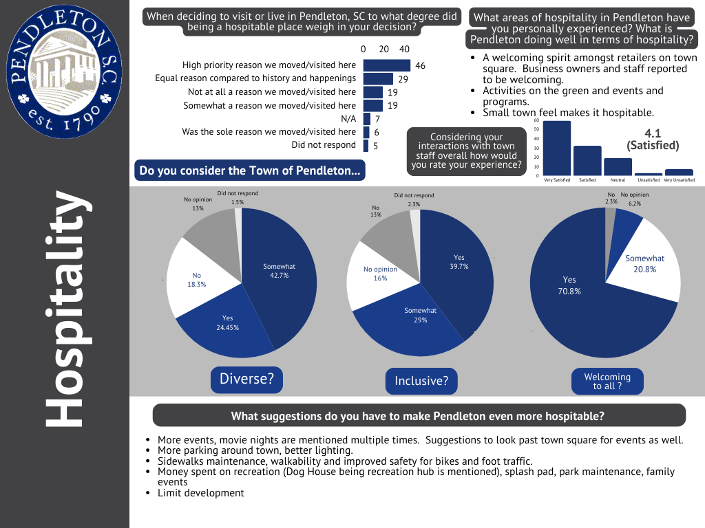 Summary of Brand Perception Report (4).png